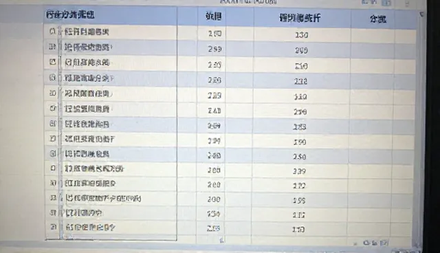 用户查询场景下的行业精准检索应用与限制